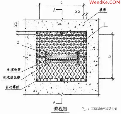 網(wǎng)科電氣 網(wǎng)科電氣