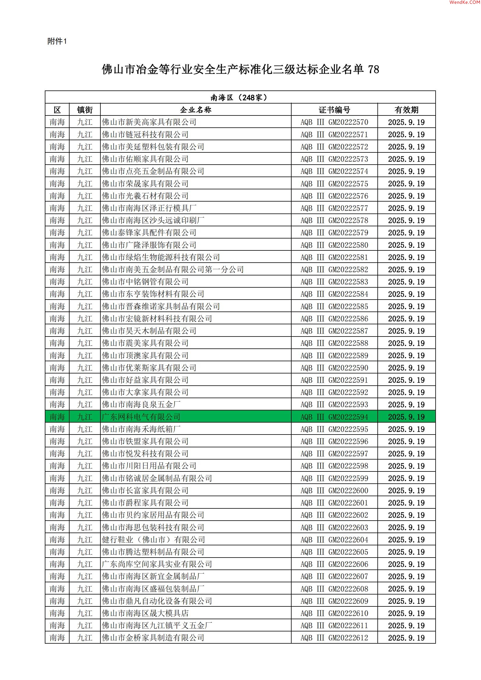 網(wǎng)科電氣 網(wǎng)科電氣