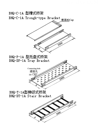 網(wǎng)科電氣 22