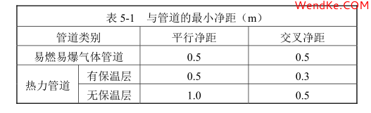 網(wǎng)科電氣 網(wǎng)科電氣