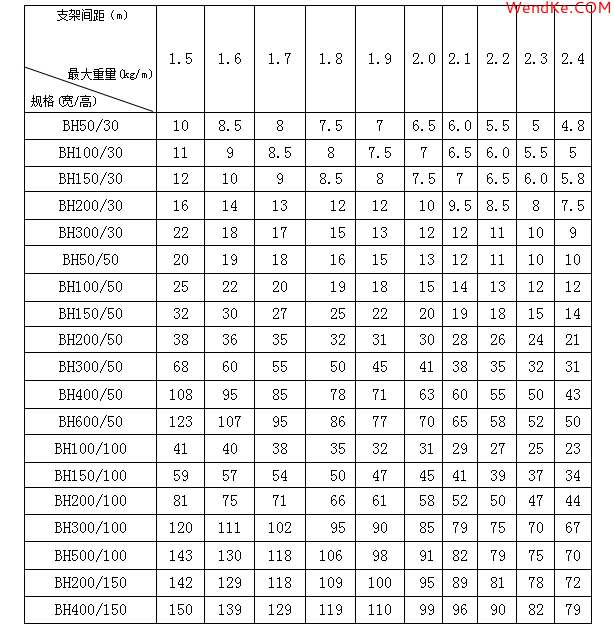 網(wǎng)科電氣 網(wǎng)科電氣