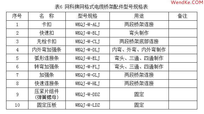 網(wǎng)科電氣 網(wǎng)科電氣