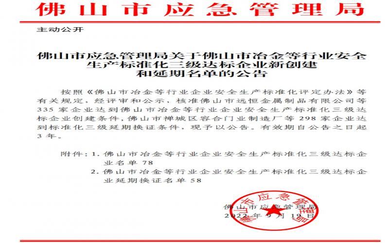喜訊！祝賀網(wǎng)科電氣通過國(guó)家安全生產(chǎn)標(biāo)準(zhǔn)化考核